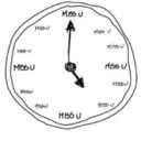 স্টিকার